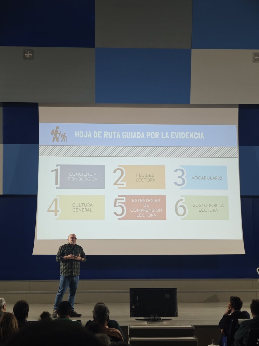 Hoja de ruta que nos ayuda a poner foco <a href="/EfectoMcguffin/">EfectoMcguffin</a> <a href="/ISTFoundation/">International Science Teaching Foundation</a>  en #researchEDMadrid <a href="/FETeresiana/">FET</a> <a href="/ScienceBits/">Science Bits</a>