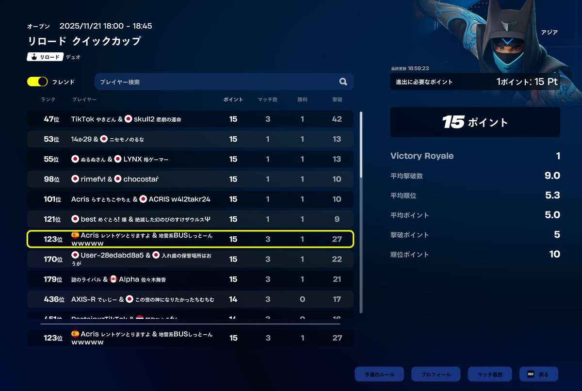 初のリロード突破