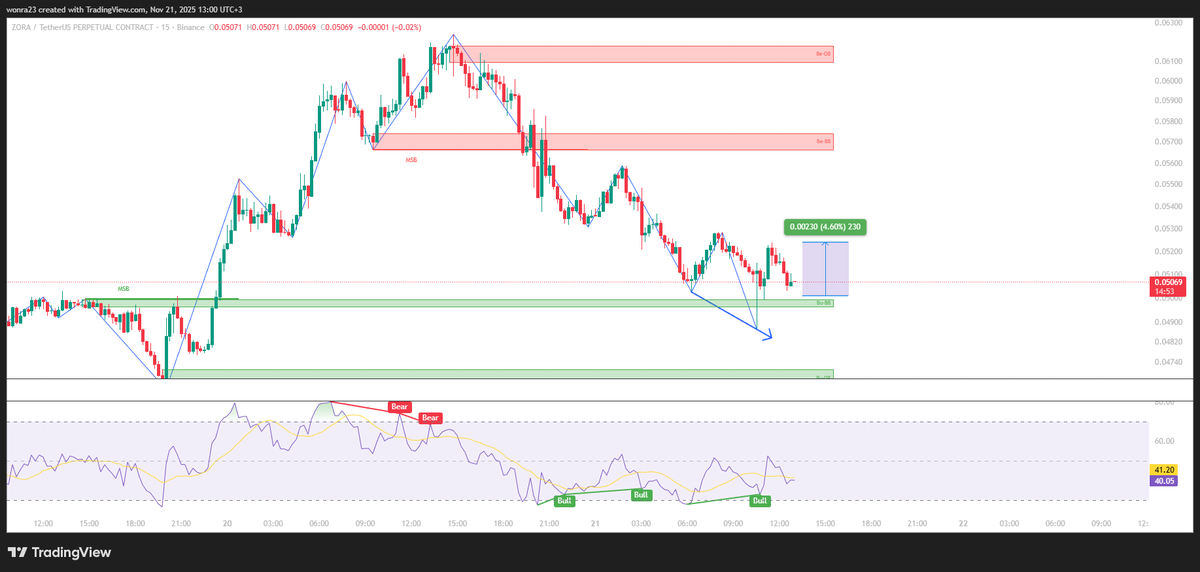Wonra.base.eth tweet media