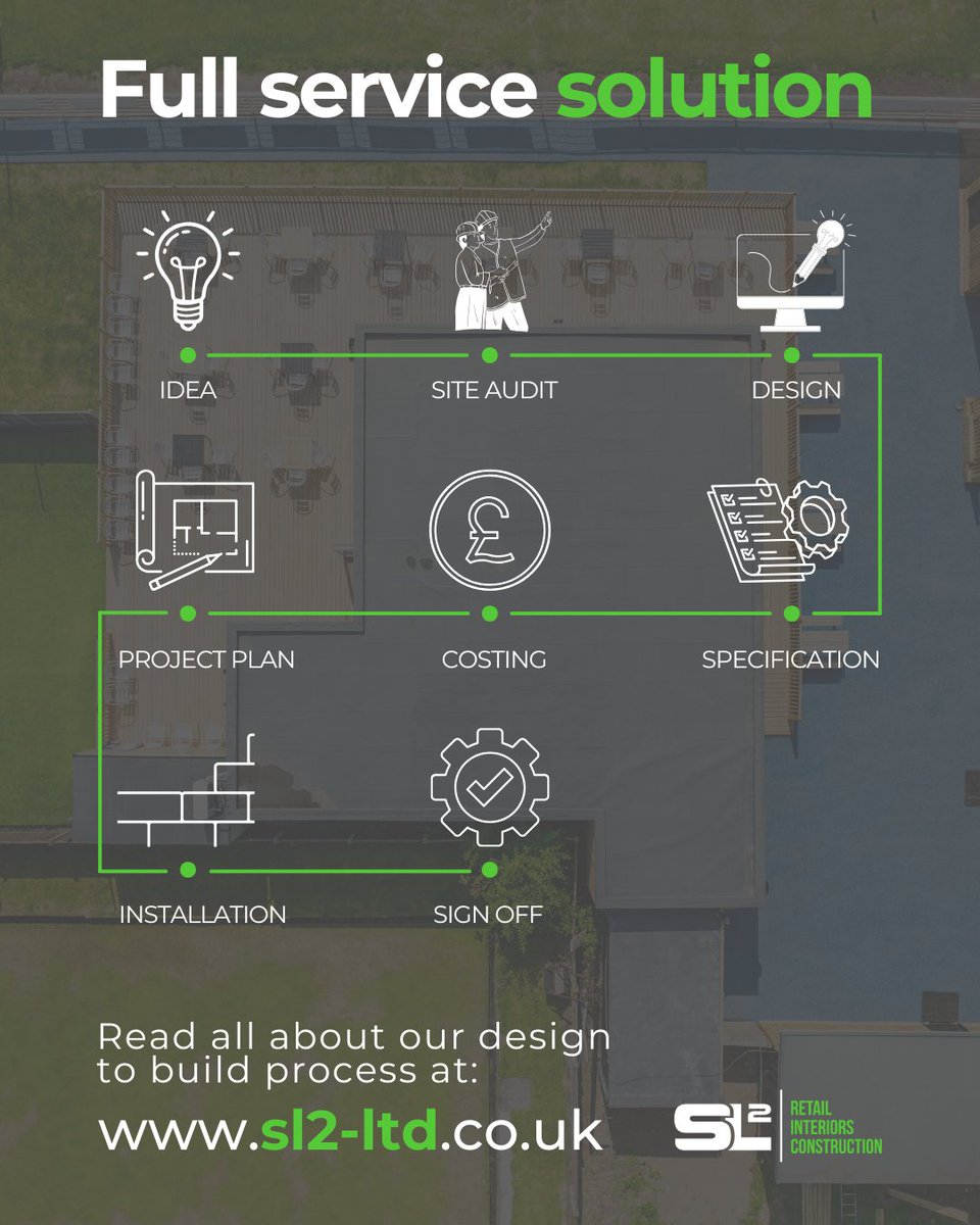 sl2_ltd's tweet photo. Bringing design &amp; delivery together means fewer handovers, faster results &amp; better control.

Discover how our Design &amp; Build approach could make all the difference:
🔗 https://t.co/Z73BXAnka9

#ConstructionUK  #YorkshireConstruction  #SL2 https://t.co/5ZSUWomPlb