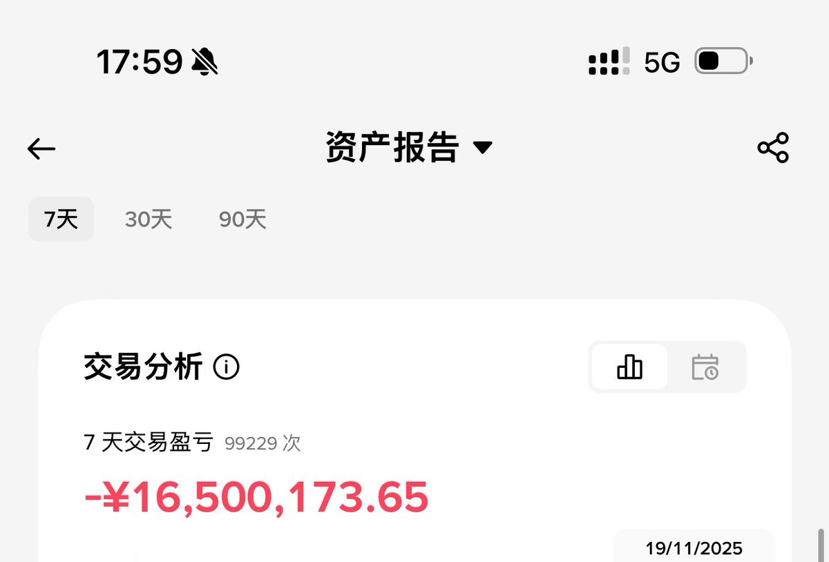 allincrypto 熬鹰资本 🇨🇳 tweet media