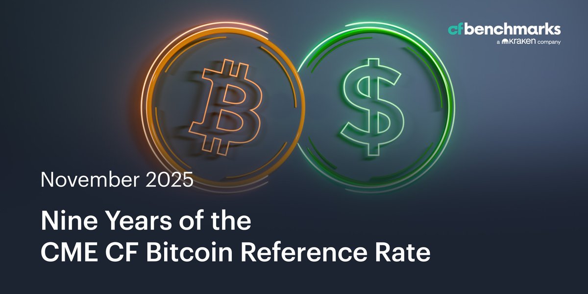 CFBenchmarks's tweet image. 9 years. Zero interruptions. Infinite impact.

The CME CF Bitcoin Reference Rate (BRR) has powered institutional Bitcoin adoption since 2016 - trusted, regulated, and built for precision.

Here’s to 9 years strong, and to building the future of digital asset infrastructure.

Huge…