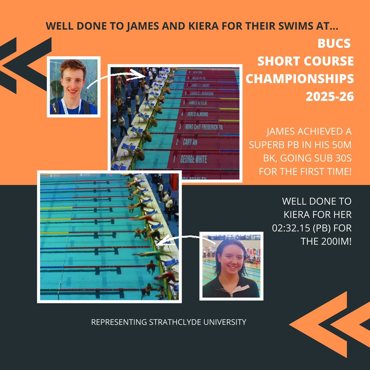 #GoScotiaASC
<a href="/BUCSsport/">BUCS</a> 
<a href="/UniStrathclyde/">University of Strathclyde</a>