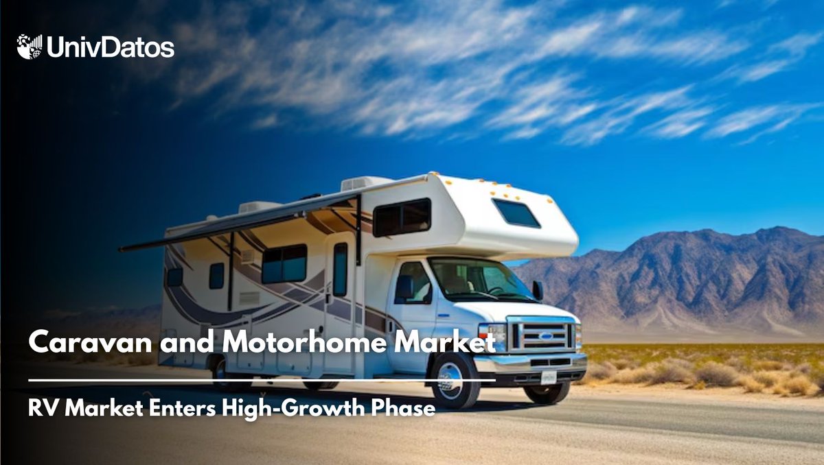 univdatos2's tweet image. The global Caravan &amp;amp; Motorhome Market reached $54B in 2022 and is set to grow at ~8% CAGR through 2030. Rising RV demand, higher disposable income &amp;amp; tech-driven comfort features are fueling growth.
#Caravan #Motorhome #RVs #MarketResearch 
Visit Hare : shorturl.at/Wk33q