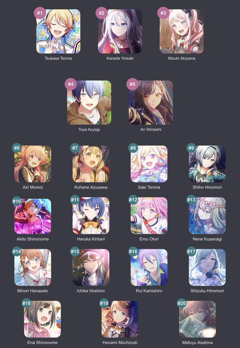 ConExeComNum1's tweet image. theres a lot going on here andits half cause i have like 7 characters i love and dont care as much about the rest