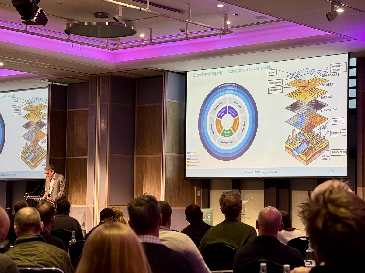 BevEve's tweet photo. 💡Fantastic opening and Keynotes at #ConnectedData London today!
Also, impressed by NumoData’s Semantic Digital Twin demo - showing how #telco data can finally become connected, trusted and intelligent.
ℹ️https://t.co/HK11lodqsM
#CDL25 @Connected_Data NumoData Partner