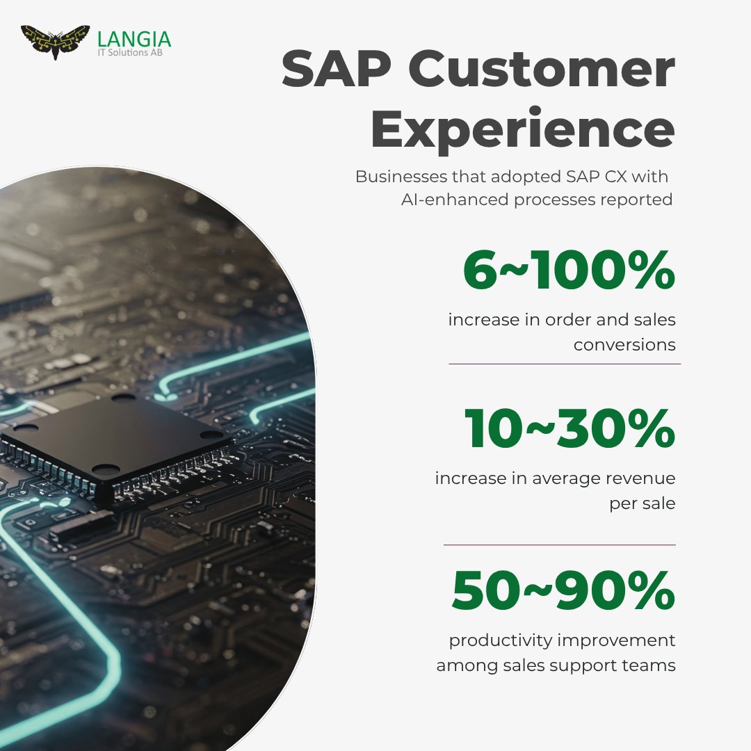 LangiaIT's tweet image. Langia helps organisations realise these kinds of results by embedding SAP AI into every part of the customer journey.
Learn more ➡️ hubs.ly/Q03SZmzK0

#SAPCX #SAPAI #SalesPerformance #Langia #Automation