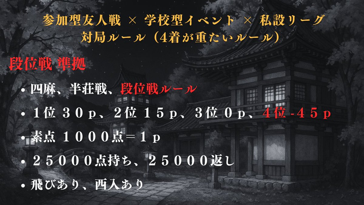 #雀士高専 第18戦 対戦カード（18/33）
対局ルール：段位戦準拠
当日、飛び込みで参加できる枠あり
高専生と対局して下さる方はぜひ！

当日参加枠の受付はリプライ欄に記載したURLからになります⇩