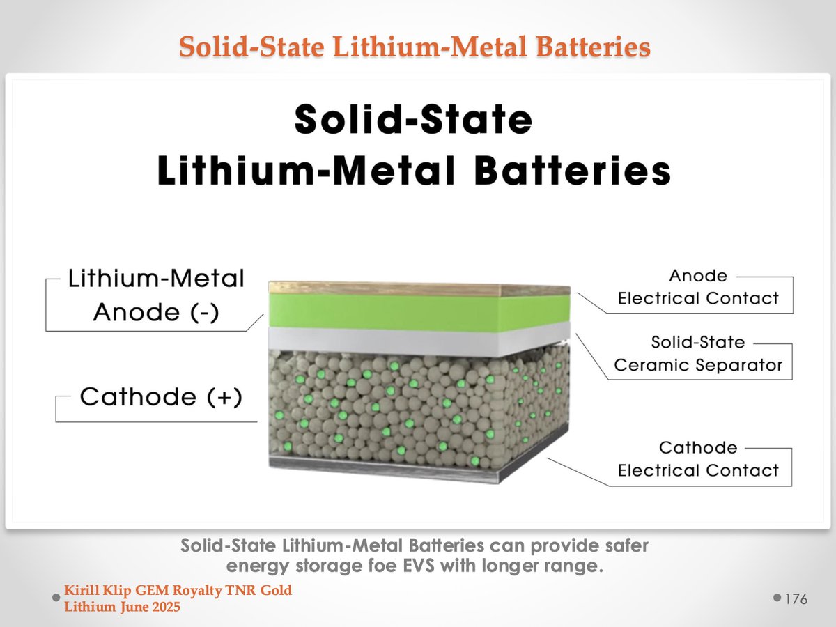 kirillklip's tweet image. Mariana Lithium Inaugurated Phase I to produce 20,000 T/Y of LiCl on February 12. Lithium Chloride is the preferred Lithium chemical composition for converting into Lithium metal for use in Solid-State Lithium Batteries.
kirillklip.blogspot.com/2025/11/lithiu…

$TRRXF #TNRGold🔋 $TNR.v Royalties