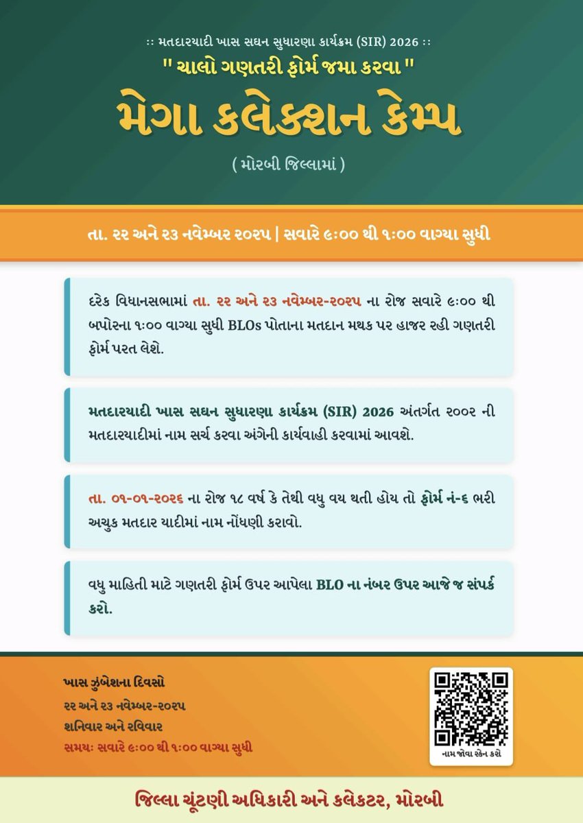 Collector & District Magistrate, Morbi tweet media
