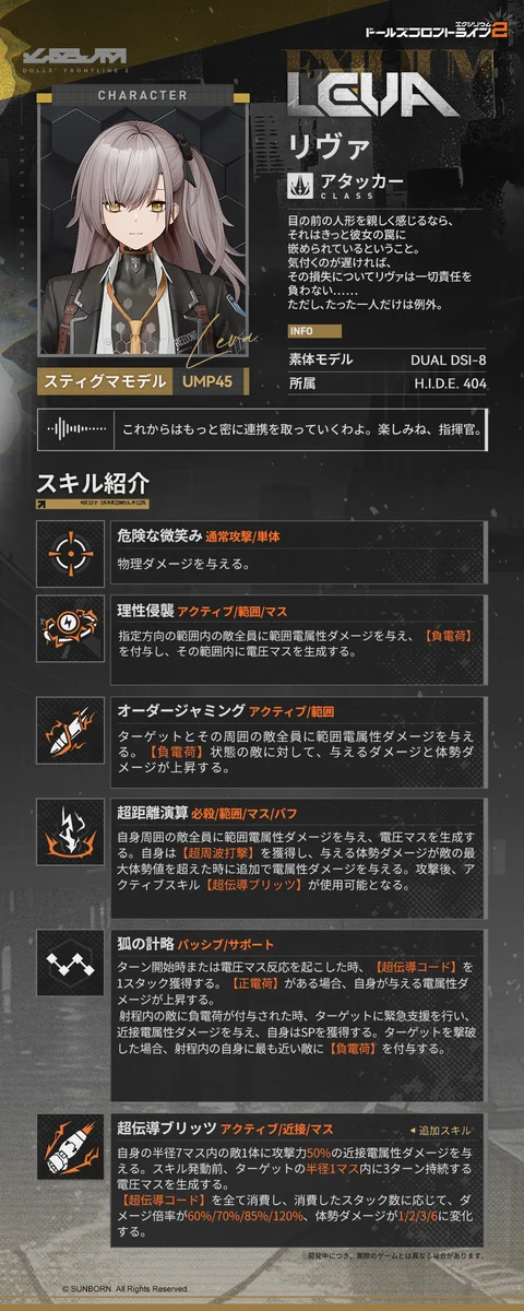 リヴァ UMP45 ドールズフロントライン2 ぬいぐるみ リヴァ UMP45