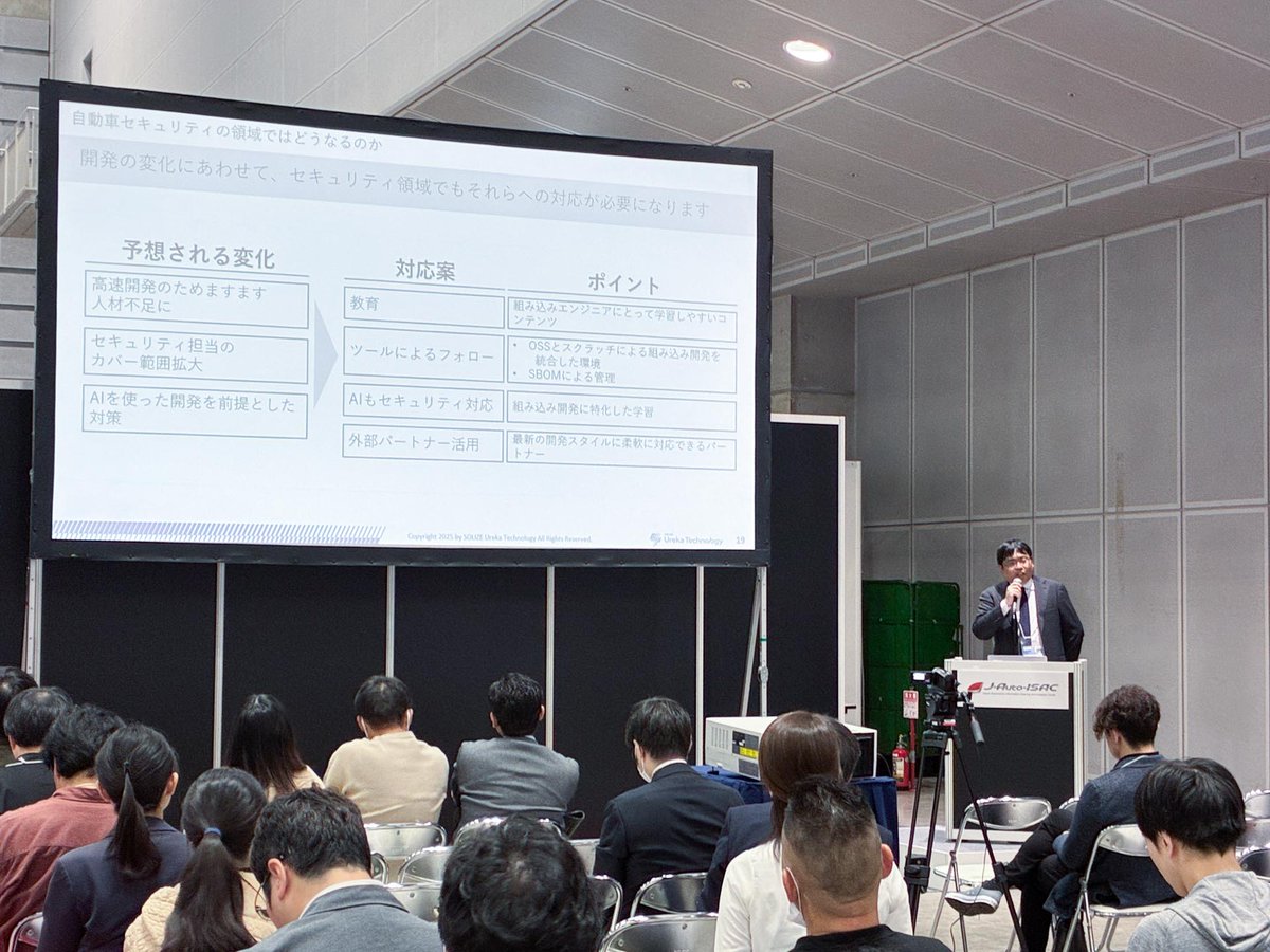 SolizeC's tweet image. ＼「#EdgeTech+2025」セミナーに登壇／

本日、SOLIZE Ureka Technology デジタルリスクマネジメントサービス部 部長の澤が登壇しました。

車載ソフト開発の競争が激化するなか、当社としてのソフト開発進化の方向性とそれに対するセキュリティ課題と対応、当社ソリューションについて解説しました。