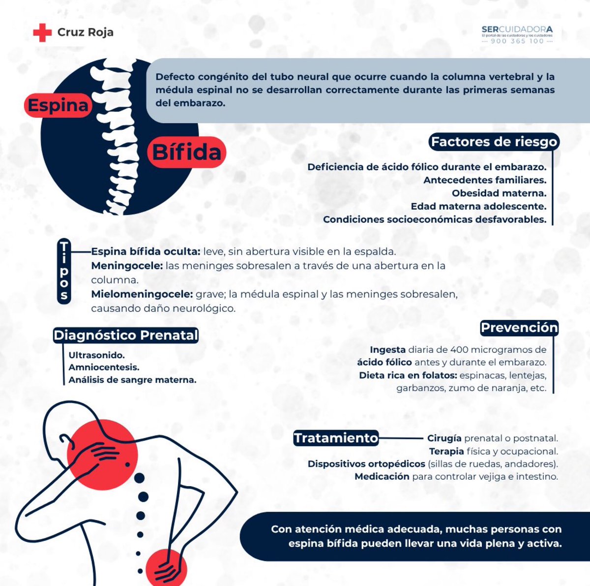 NoInvisibles's tweet image. Es #DiaNacionalEB
Destacar la #prevención de la #EspinaBifida, importante el control de #ácidofólico durante el embarazo.
🟡 Si quieres sumarte a este día y apoyar sus reivindicaciones, sube tu sol amarillo ☀️ con el hashtag #miSOLporlaEB a las #RRSS
Info👇@FEBHI_ORG…