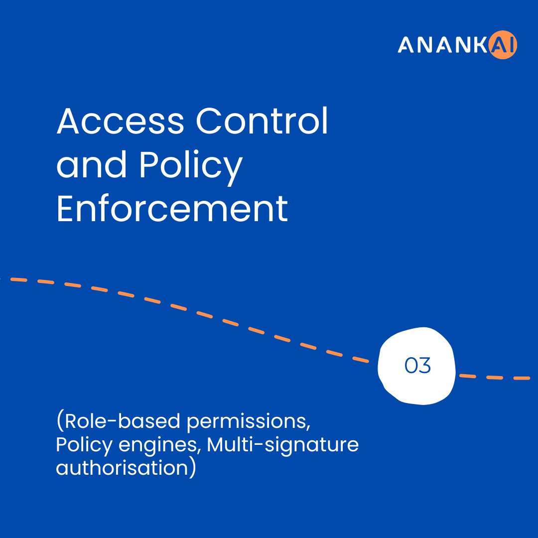 anankailtd's tweet image. Behind every secure crypto custody platform is multi-layer protection: MPC-based keys, strict access controls, compliance audits &amp;amp; recovery. 

At Anankai, our Fireblocks-powered custody solution is built for institutional scale. 

DM to learn more. 

#CryptoCustody #AnankAI