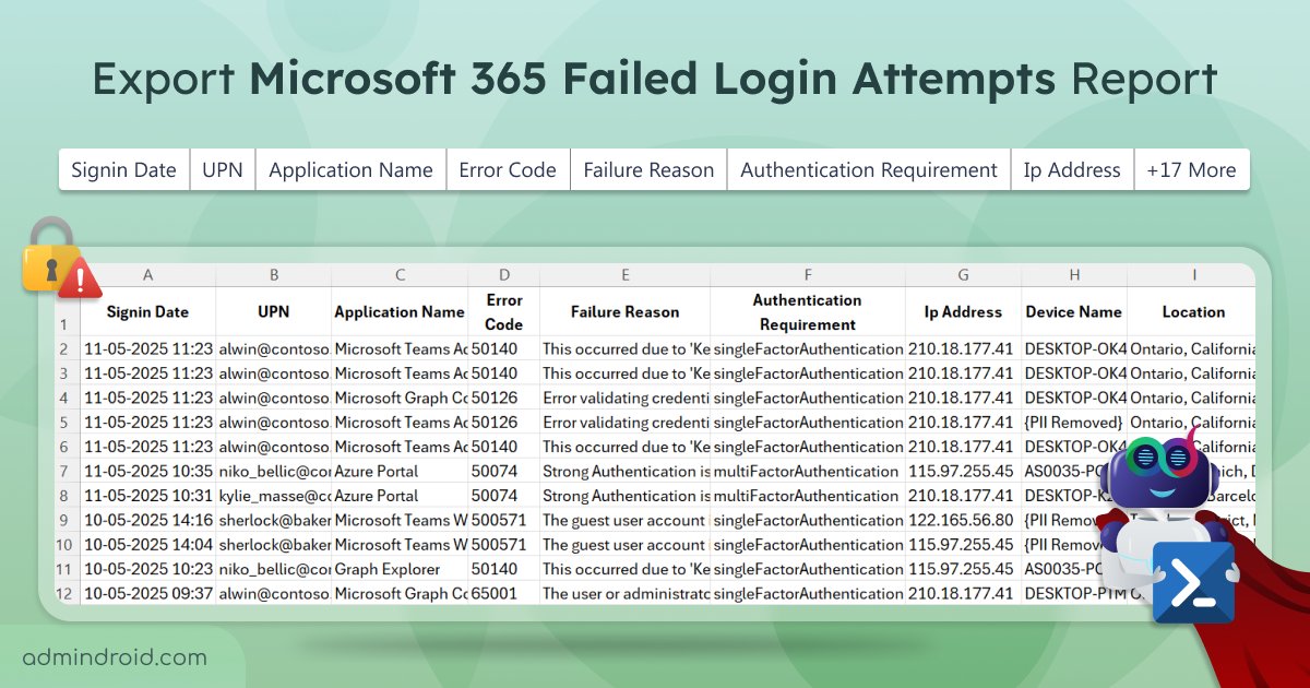 AdmiinDroid's tweet image. Failed login attempts in #Microsoft365 are more than just errors—they&apos;re signs of potential threats!

Don&apos;t worry! Our #PowerShell script helps you catch all #LoginFailure events and safeguard from security breaches.
github.com/admindroid-com…

#AdminDroid #PSscript #EntraID #SignIn