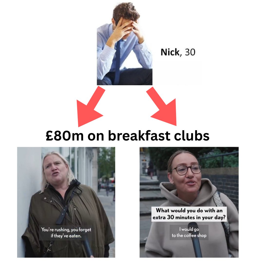 yarwoodwilliam's tweet image. 