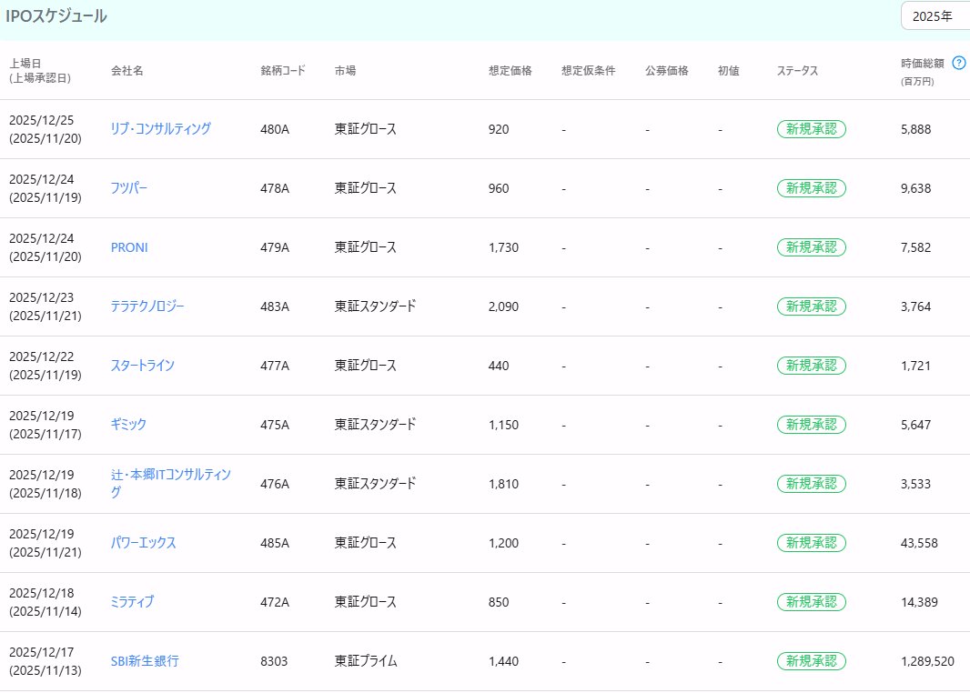 井口稔 (@Neko_Iguchi) / Posts / X