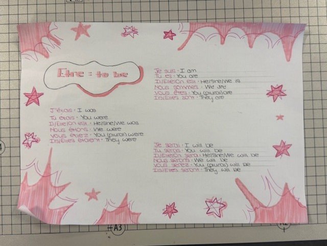 lawnswoodschool's tweet image. Y11 linguists have been using #RetrievalPractice to prepare for their French speaking mock exams #success