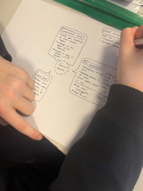 lawnswoodschool's tweet image. Y11 linguists have been using #RetrievalPractice to prepare for their French speaking mock exams #success