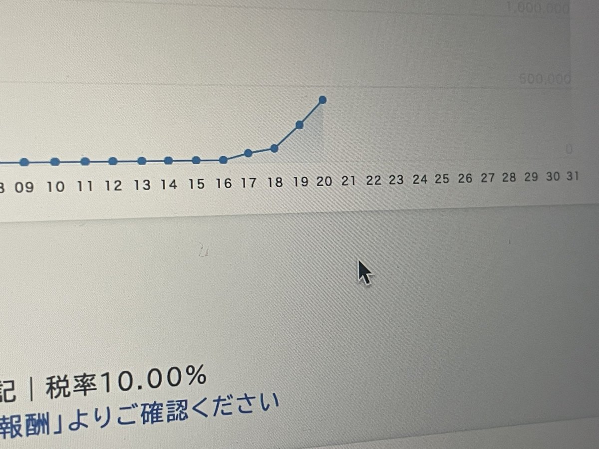 ここからフルボッキさせて天井に突き刺す