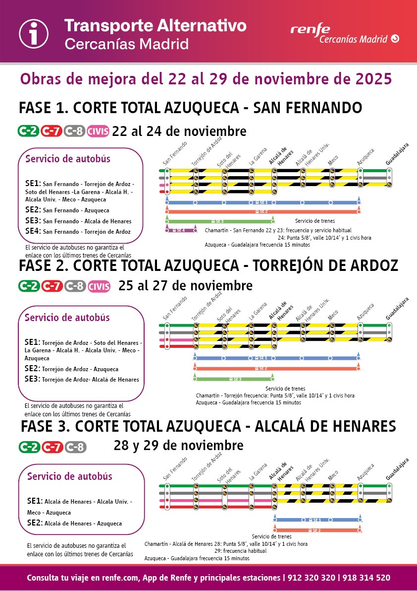📢 Cercanías Madrid informa:

🚧 Por obras de mejora en la infraestructura, entre el 22 y el 29 de noviembre, se suspenderá el servicio de las líneas C-2, C-7 y C-8 entre San Fernando de Henares y Azuqueca en diferentes estaciones y fechas.

ℹ️ Más información en nuestros canales