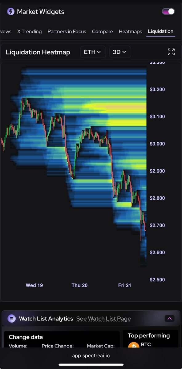 CryptoBossNL tweet media