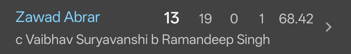 Vaibhav47438691's tweet image. What is this name😭😭 Marathi people will know😂