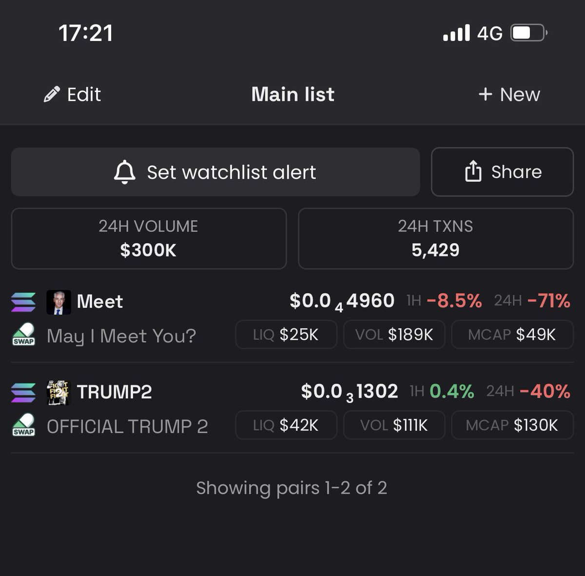 interesting 
$trump2 $meet