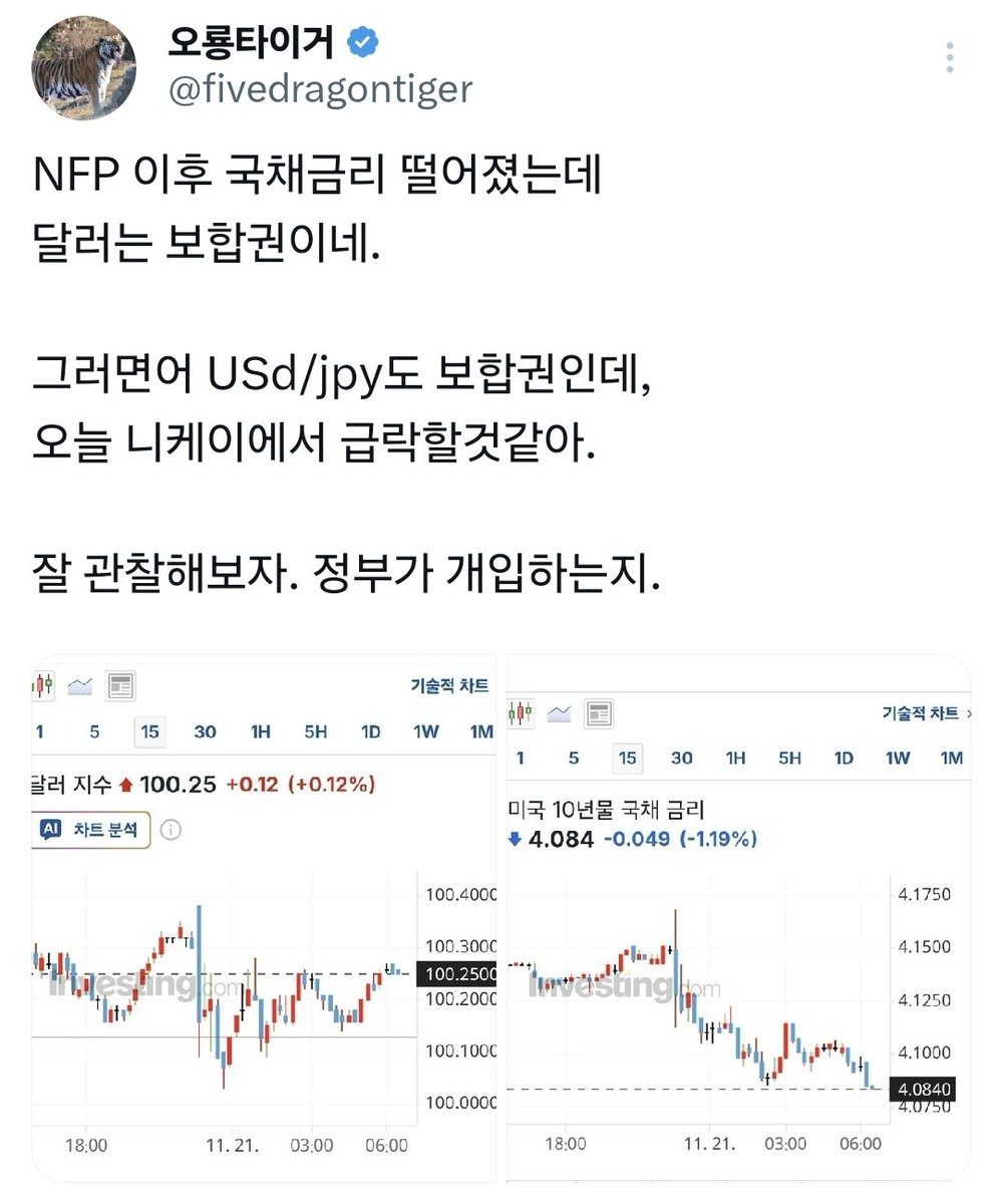 fivedragontiger's tweet image. 형들아 이거 중요해 

아래글 10번 봐봐
고용이 튼튼하다고 느끼면 금리인하 확률이 낮아지고 달러강세, 엔화약세 나올수 있고
그러면 정부가 개입할꺼라고 했잖아

오늘 BOJ가 아침에 딱 기다리고 있다가
USD/JPY가 160되기전에 개입할수 있다라고 했자나.

뭐가 문제나면 달라피벗이 dxy 100인데…