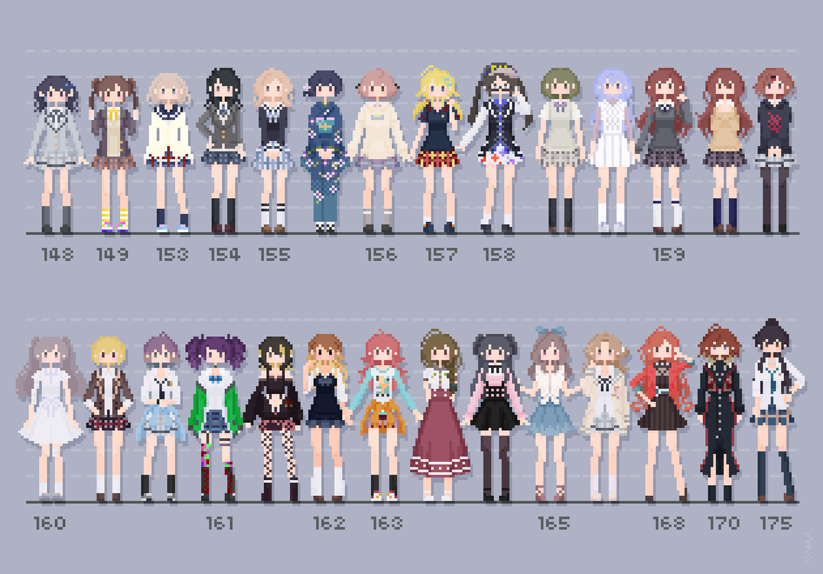 身長まとめ（シャニマス）