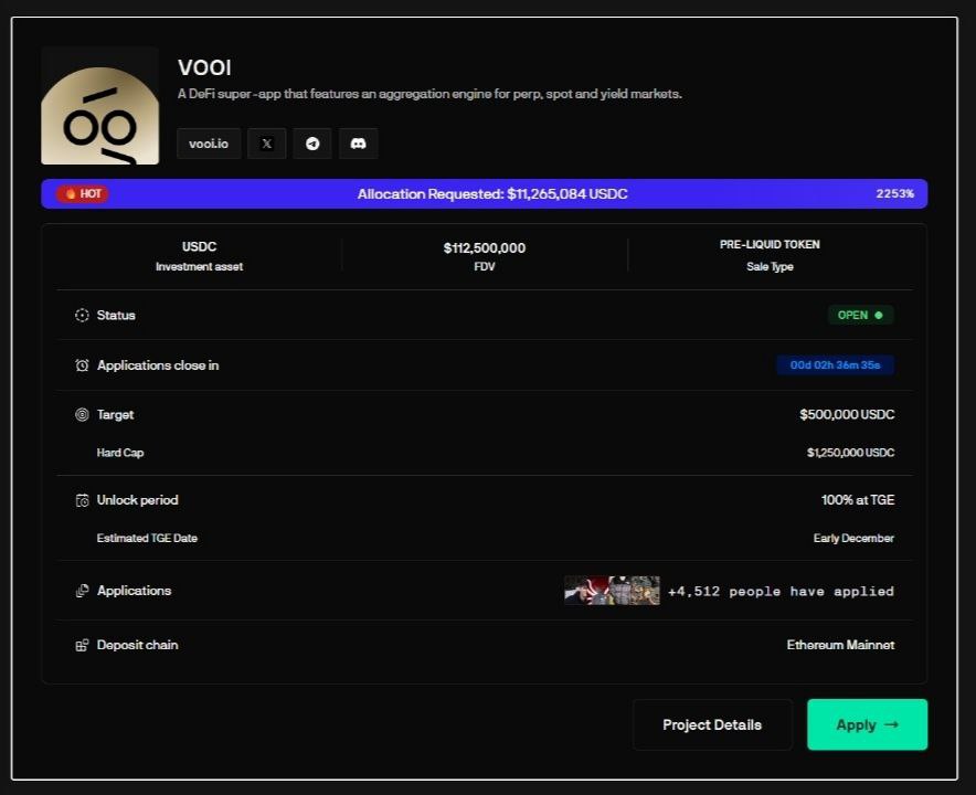 Commited funds to <a href="/vooi_io/">vooi</a> token sale on <a href="/legiondotcc/">LEGION</a> first ICO by <a href="/cookiedotfun/">Cookie DAO 🍪</a> backed by YZI Labs &amp; Coinbase (ECHO)

🈚️subscription ends in 2hr
app.legion.cc/?homie=62F124EE

• FDV $112.5M
• Rasie Amount $1.25M
• 100% TGE