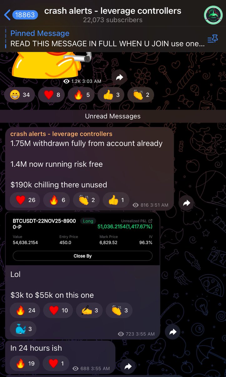 $450k to $3.2M+ in the bloodbath

$1.75M fully realized and withdrawn

Thanks to all my real G followers for being there with me during these times 

Another time you see Crash profit on the Crash