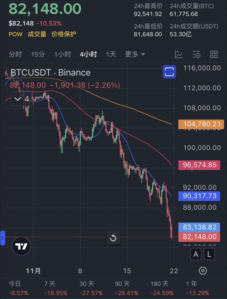 unixzii's tweet image. 亲爱的，你要去哪 🥲