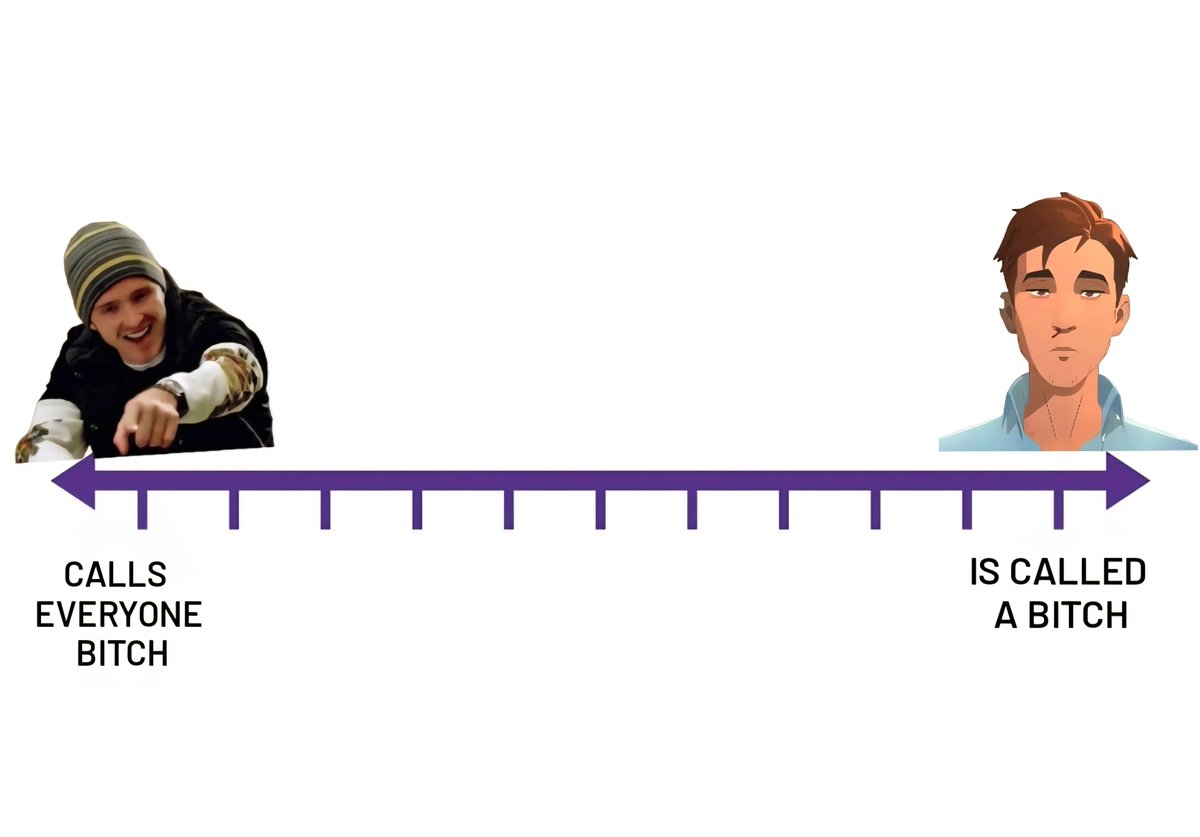 Aaron Paul B**** Scale 
by venting_in_secret
#dispatch