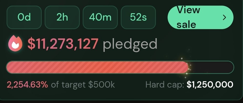 Montiweb3's tweet image. The first project to launch on the new Cookie Launchpad is now over 2200% oversubscribed 🔥

@vooi_io just crossed $11M pledged

Congrats to everyone who joined!