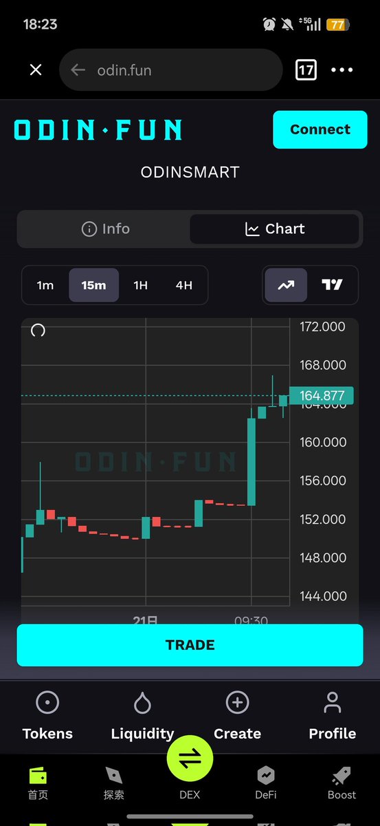 xyy998023's tweet photo. The market is deep in the red🌱, but OdinSmart breaks out against the trend📈, riding an independent upward momentum💰!
$OdinSmart, you deserve it.
https://t.co/1XHBGxqD9W
@OdinSmart_odins
#cz_Binance
@Odin_GodOfRunes
@RunesCC
#BitcoinEcosystem #LPMining #Airdrop #BTCFi
@Odin_GodOfRunes
@BobBodily @RunesCC
@odinfundao2025
@TingHu888d
@business