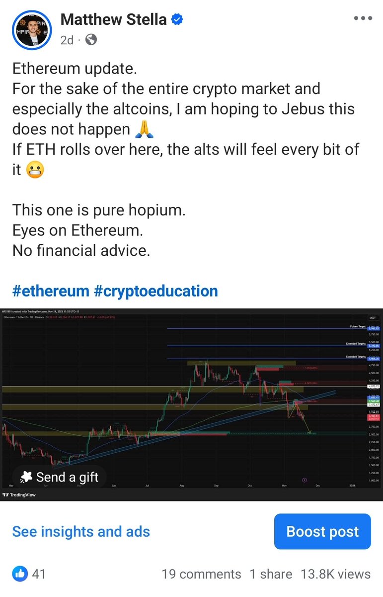 Ethereum at $2.6k. Markets are not rational. Just because you think it cannot go that low does not mean it will not. Stay smart with your risk. If you got caught in this move or just need someone to talk to, my DMs are open. No judgement. Just support.

#Ethereum #crypto #eth