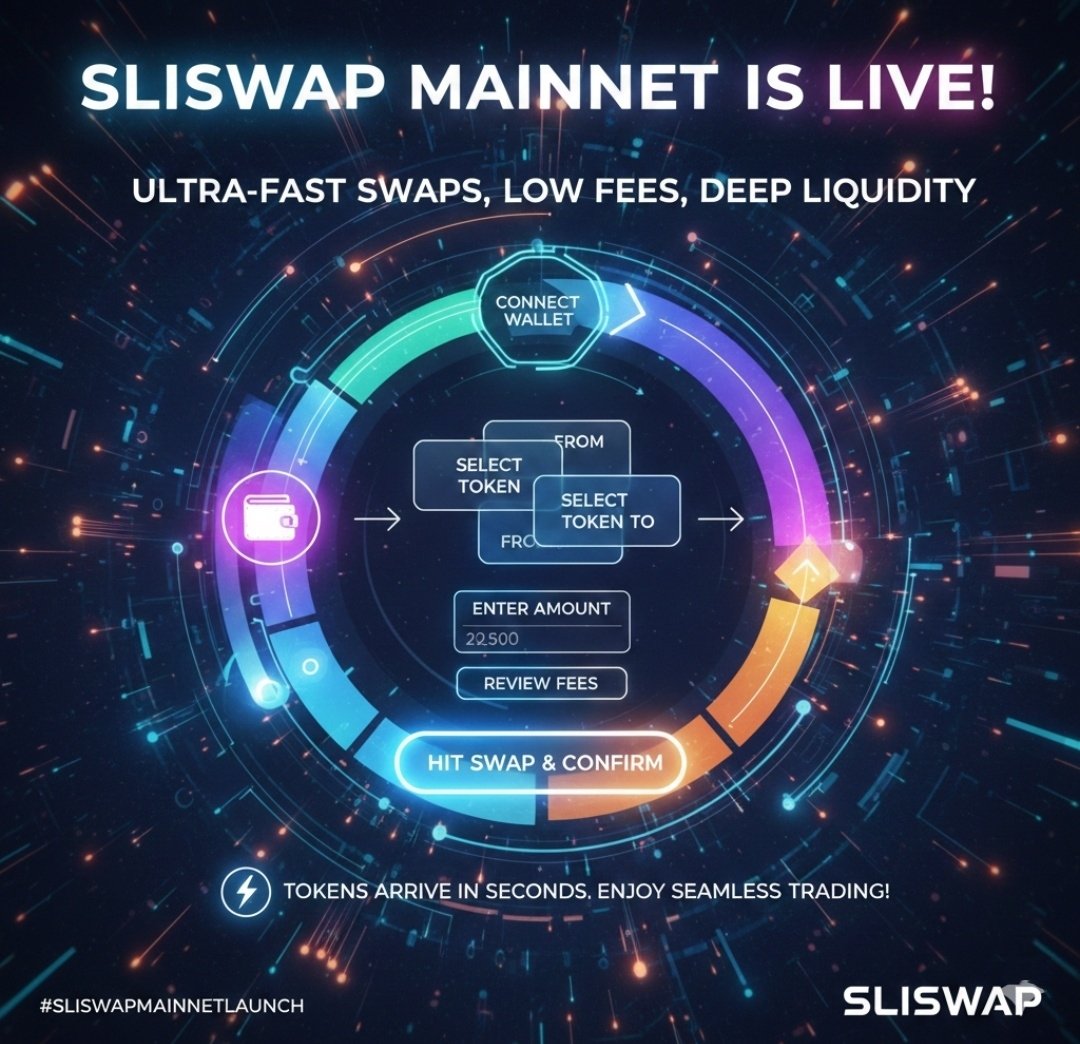 The_RenAlpha's tweet photo. 🚀 Sliswap Mainnet is LIVE!
Ultra-fast swaps, low fees, deep liquidity.  
How to 𝐬wap :
- Connect wallet
- Select token from
- Select token to
- Enter amount
- Review fees
- Hit Swap &amp; confirm
 ✨ Tokens arrive in seconds. Enjoy seamless trading!
#SliswapMainnetLaunch @sliswap https://t.co/gXVJEhYANU