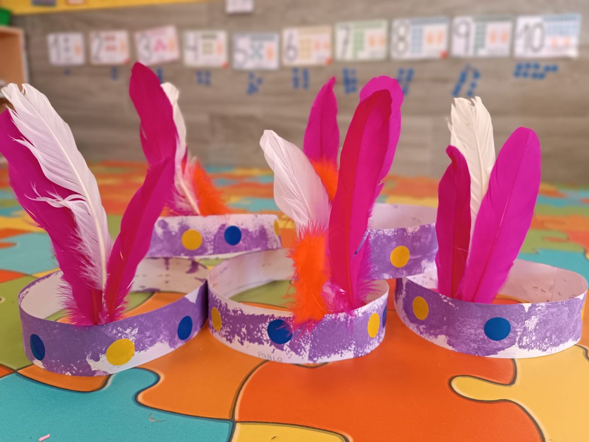 CEIP_Pozaldez's tweet photo. Seguimos trabajando el proyecto de la vuelta al mundo 🌍
Ahora estamos en la India
¡Nos está encantando!
#ProyectoInfantil #LaVueltaAlMundo https://t.co/pQ7DVF4hBQ