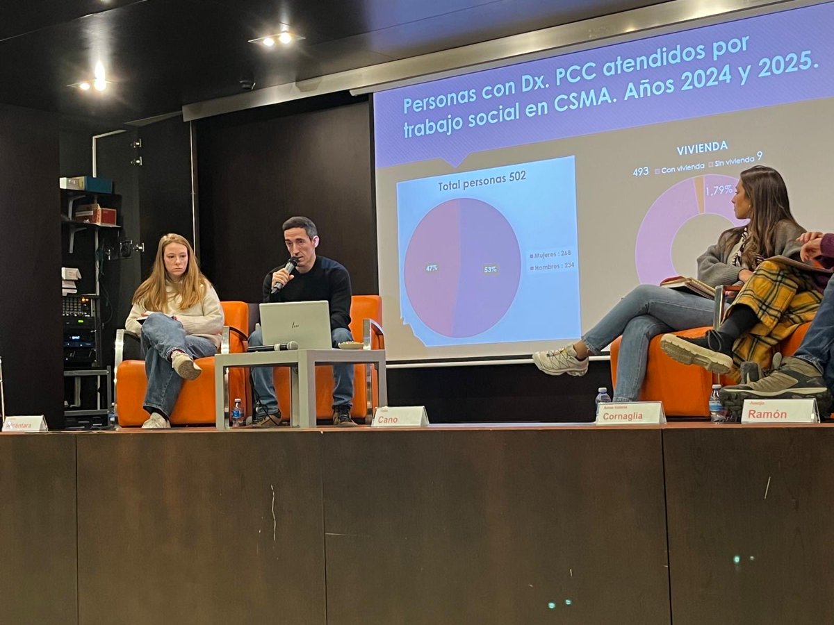 Com cada any, i en fan XXIV, participem a la Jornada de Salut Mental de Nou Barris.
Aquest any sota un lema que està afectant a tota la ciutadania i especialment a les persones en situacions de vulnerabilitat : Habitatge i Salut Mental: drets i benestar.