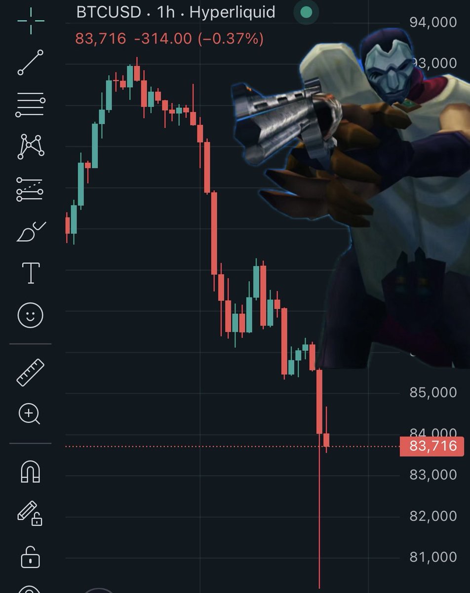 dotnet_enjoyer's tweet image. cz got outta prison and dumped on our ass