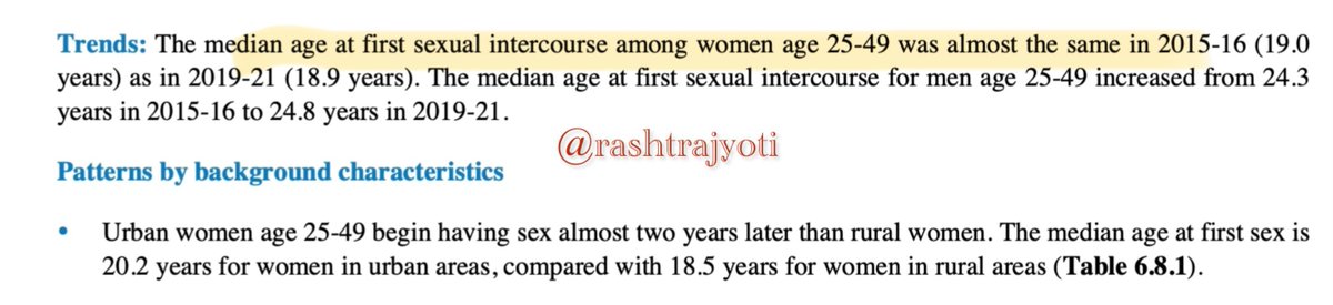 swati_gs's tweet image. IMPORTANT: To plead for lowering age of sexual consent to 16, Indira Jaisingh told court citing National Health and Family Survey 5 that 45% girls between 15-19 years have had sex (The Times of India report)  

What I actually found in that survey:

1) 85% girls between 15-19 age…