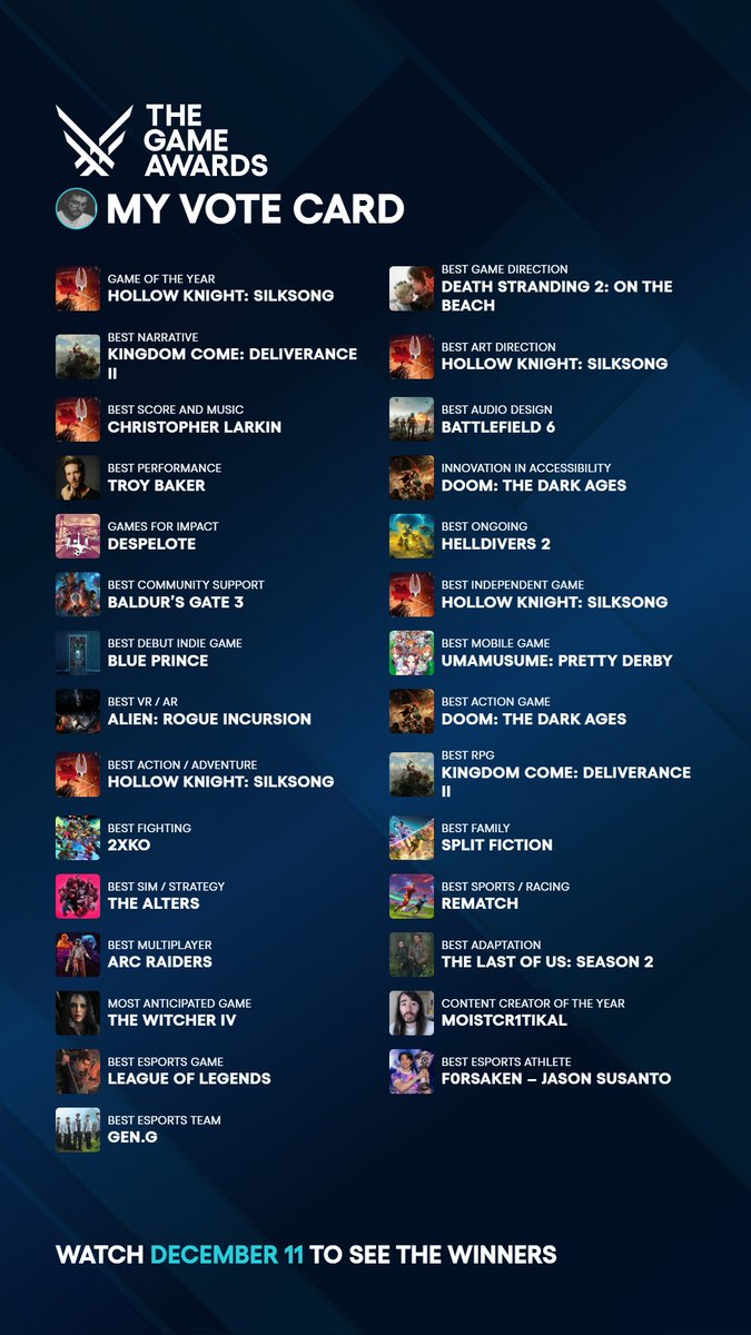 My VGA vote card #TheGameAwards  
Yeah, I'm an E33 hater