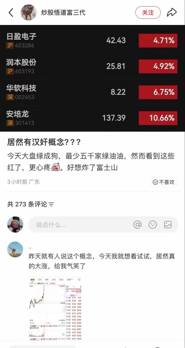 neptune0608's tweet photo. @ltshijie 今天A股全线暴跌，仅300多家上涨，但所谓汉奸概念股逆势大涨。 https://t.co/BnL5xieIj1