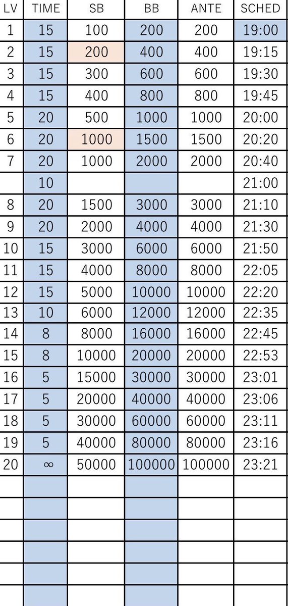 【PPT mini ストラクチャー】

本日のストラクチャーはこちら📝
