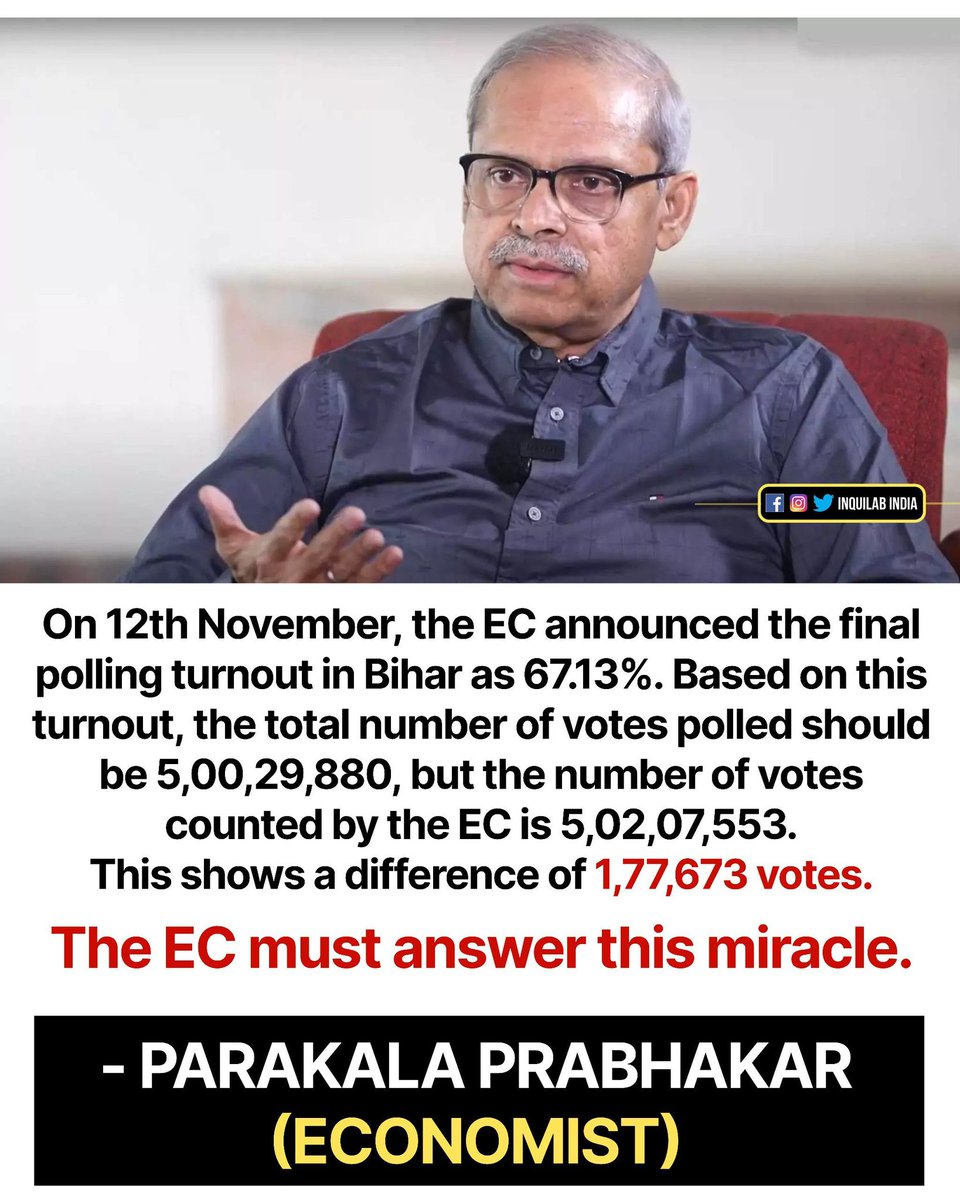 The figures reportedly cover EVM plus postal voting (5,02,31,651) votes cast from 7,46,91,135 registered voters, equaling 67.2%), though the key problem is the electorate size increasing from 5,02,31,651)L to 7,46,91,135L.