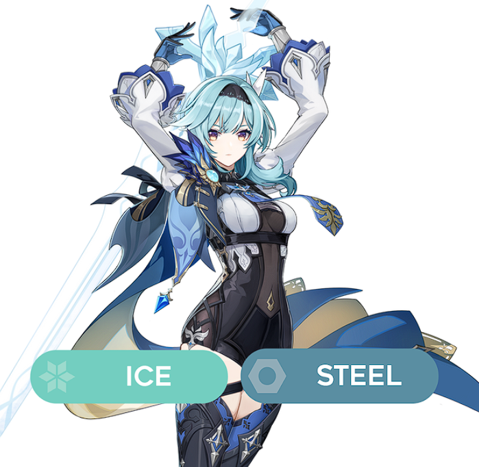 Giving every Genshin Character Pokemon types!
Day 30
Eula - Ice/Steel
Ability: Battle Armor - protects the Pokémon from critical hits.