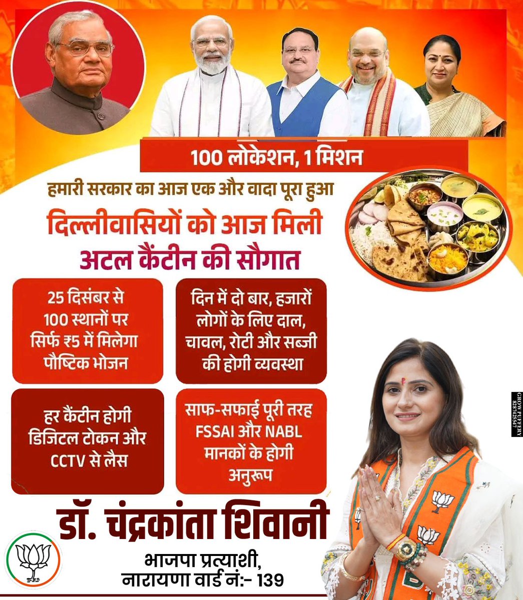 संकल्प: ₹5 में पौष्टिक अटल कैंटीन और नारायणा का विकास।
#BJP4India
#ModiHaiToMumkinHai
#SabkaSathSabkaVikas
#ViksitBharat
#PhirEkBaarModiSarkar
#VoteForBJP
#merapariwarnaryanaward
#isupportchandrkantashivani
#wesupportchandrkantashivani
#merasamrthanchandrkantashivani
