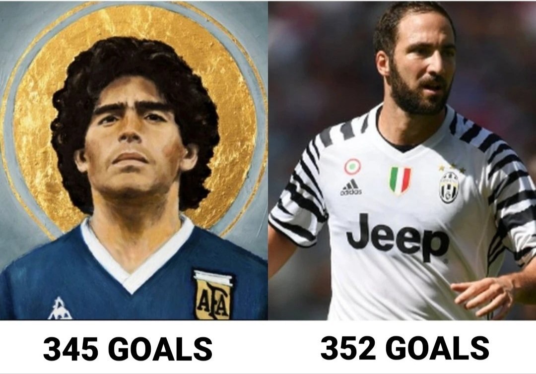 🚨| BREAKING: Rafael Leao rates higuain higher than Maradona.