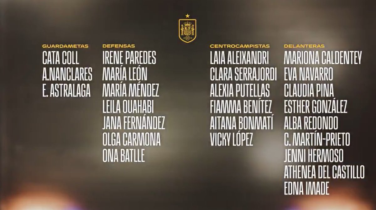 La lista de Sonia Bermúdez para la final de la Nations League a doble partido contra Alemania

Con Edna Imade y el regreso de Leila